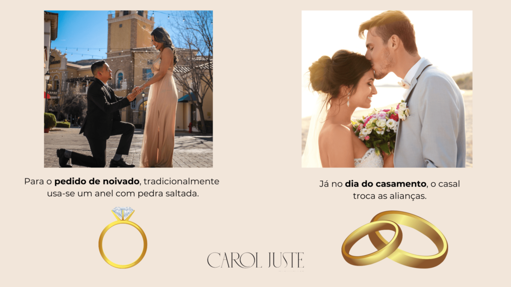 Montagem sobre detalhes da joia anel de noivado
